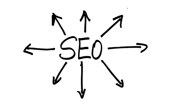 SEO - what's included in it in 2022?